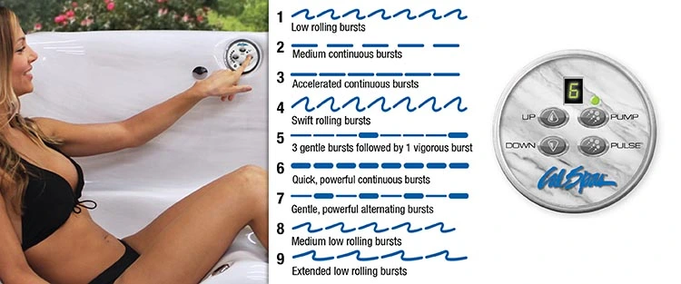 ATS Control for hot tubs in New Haven